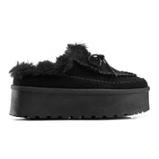 Cozy Fur UGG Mules - Black